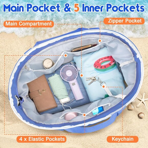 Women's Purple White Waterproof Sandproof Xl Tote Zipper Foldable Beach Bags - Picture 5 of 8